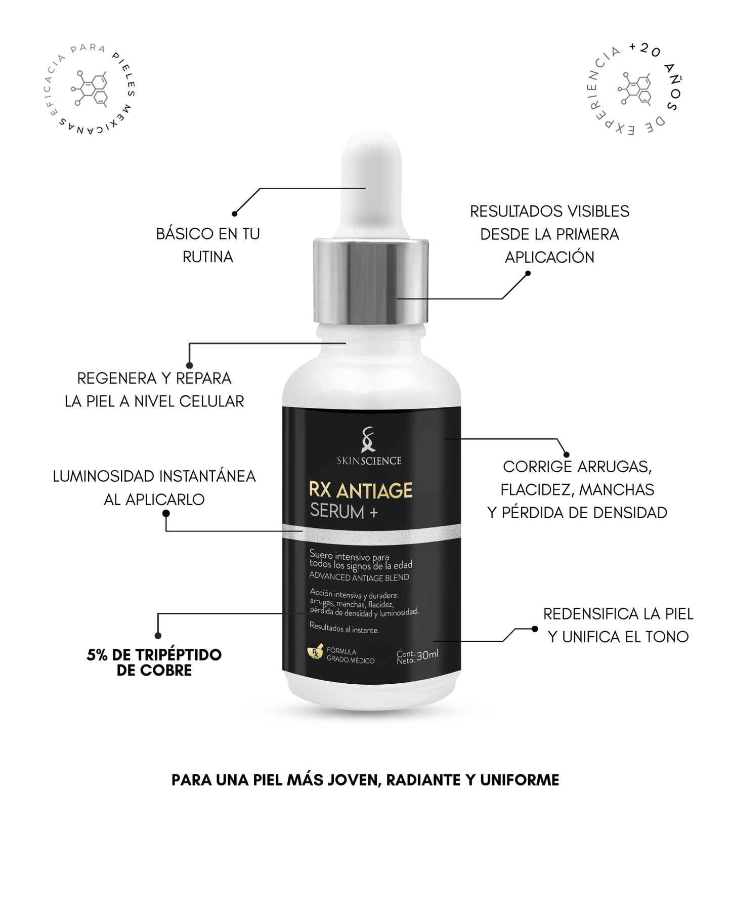 ANTIAGE SERUM